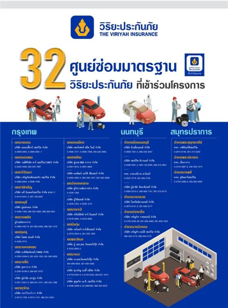 กรมขนส่งทางบก-วิริยะประกันภัย "ชวนตรวจรถฟรี" เทศกาลปีใหม่ 65