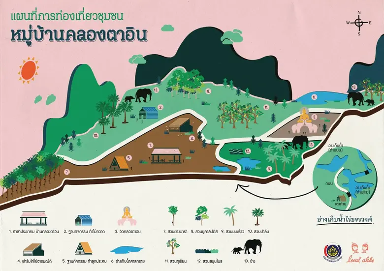 จากปัญหาช้างป่า สู่ชุมชนท่องเที่ยวแห่งใหม่