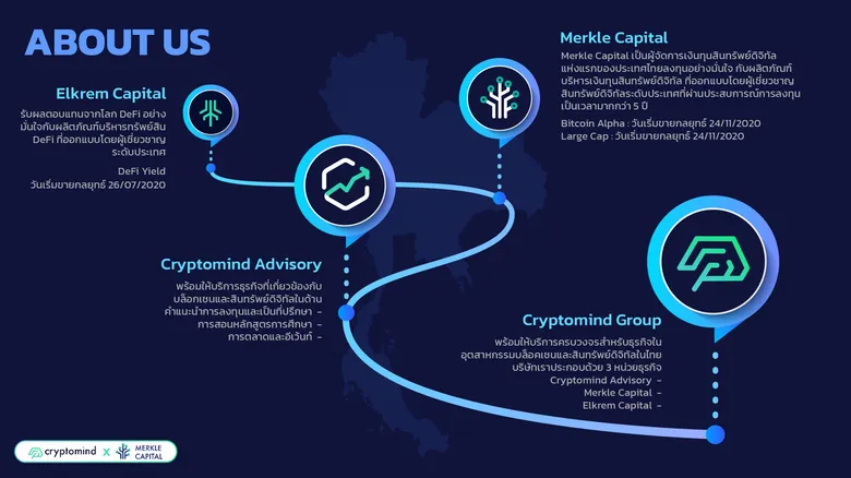 Beacon VC ลงทุนใน Cryptomind Group เปิดโอกาสก้าวเข้าสู่โลกของสินทรัพย์ดิจิทัล