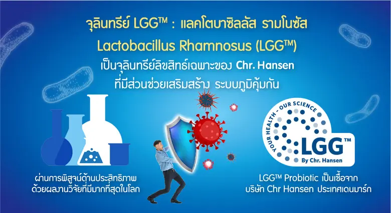 ดัชมิลล์ ผู้นำตลาดนมและเครื่องดื่มสุขภาพ คัดโพรไบโอติกสายพันธุ์พิเศษ LGG(TM) จากคริสเตียน แฮนเซน เสริมภูมิคุ้มกันคนไทยได้ทุกวัน นำร่องดัชมิลล์ พลัส  ดัชชี่ ไบโอ และ ผลิตภัณฑ์เสริมอาหารดัชมิลล์ โปรบิแล็ค