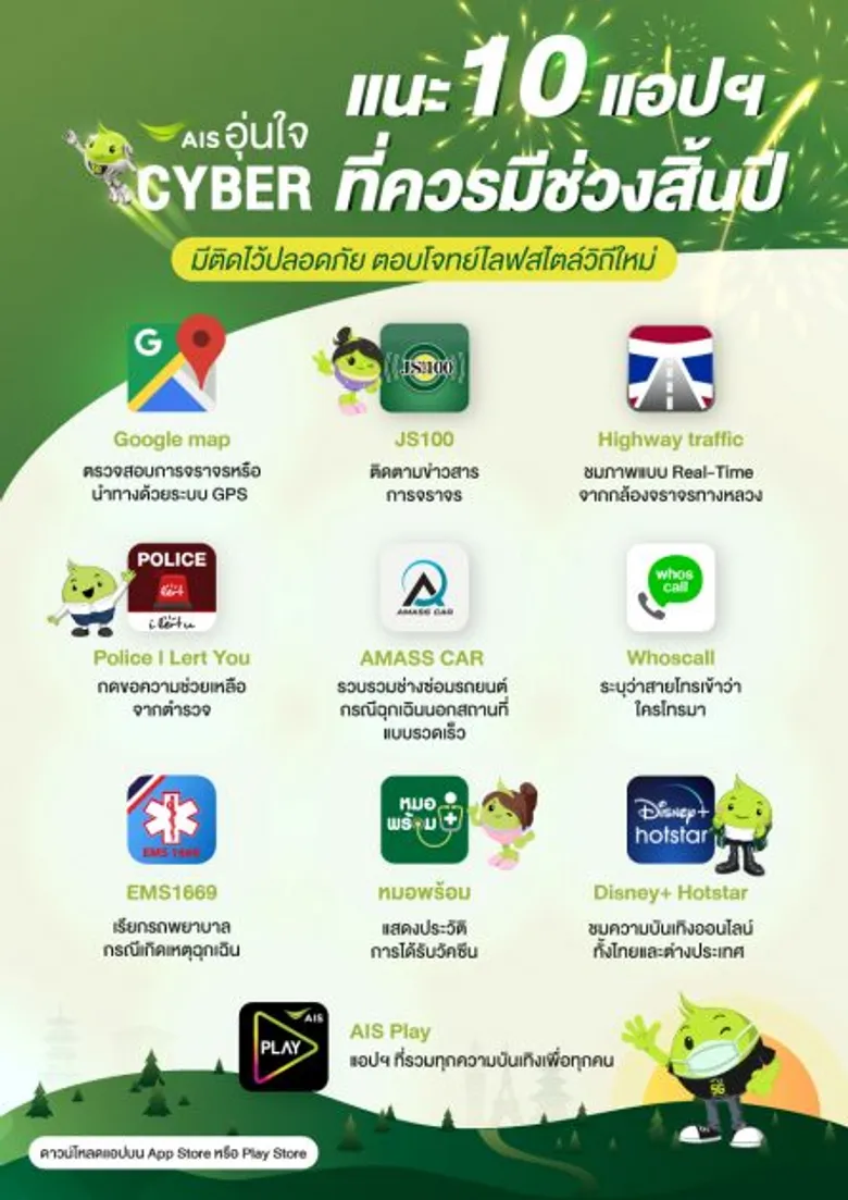 AIS อุ่นใจ Cyber แนะ 10 แอปที่ควรมีช่วงสิ้นปี สอดรับไลฟ์สไตล์วิถีใหม่และความปลอดภัยด้านสาธารณสุข ยืนยันความพร้อมโครงข่ายสัญญาณทั้งมือถือ-เน็ตบ้าน