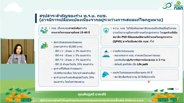 ก.ล.ต. จัดงานสัมมนาออนไลน์ "เตรียมพร้อมเกษียณด้วย PVD และ กบช." เพื่อสร้างความเข้าใจระบบ การออมภาคบังคับ