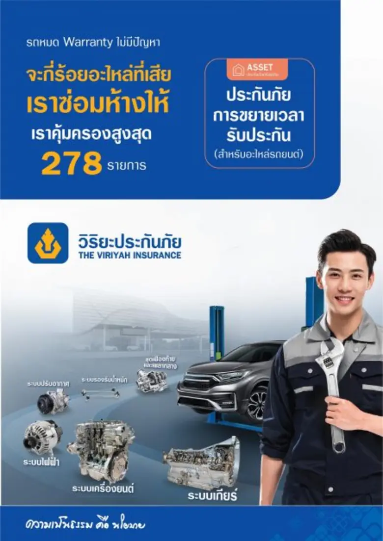 วิริยะประกันภัย รุก "ประกันสุขภาพรถ" รองรับรถหมด Warranty "อะไหล่เสีย เราเคลียร์ให้ ซ่อมครบ จบที่ศูนย์" เบี้ยเริ่มต้น 2,555 บาท