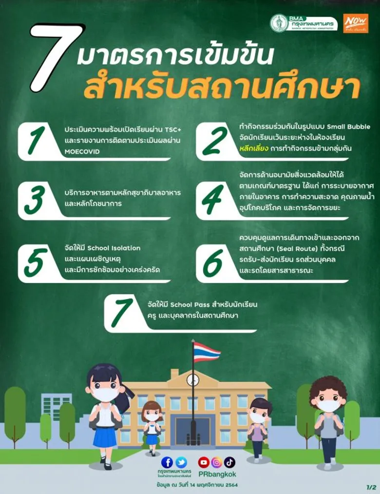 กทม.ซักซ้อมแผนเผชิญเหตุกรณีพบเชื้อโควิดในสถานศึกษา เน้นย้ำปฏิบัติตามมาตรการป้องกันโควิด 19