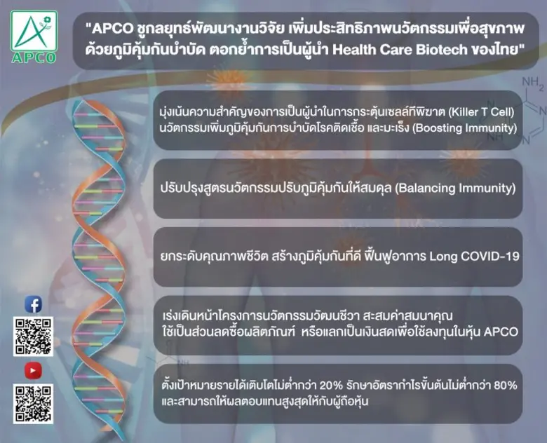 APCO ชูกลยุทธ์พัฒนางานวิจัย เพิ่มประสิทธิภาพนวัตกรรมเพื่อสุขภาพด้วยภูมิคุ้มกันบำบัด ตอกย้ำการเป็นผู้นำ Health Care Biotech ของไทย