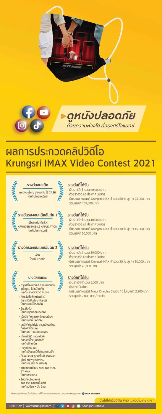 ทีม ICEAX ม.ศรีปทุม คว้ารางวัลชนะเลิศ ประกวดคลิปวิดีโอ Krungsri IMAX Video Contest 2021