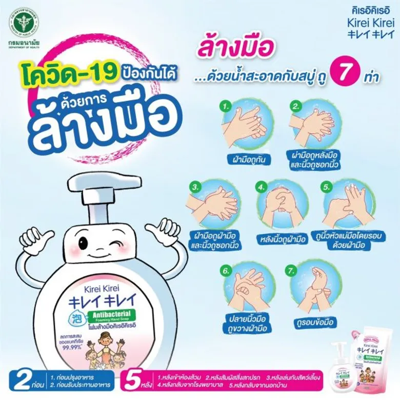 เพราะการล้างมือ เป็นเรื่องสำคัญ ไลอ้อน มุ่งส่งเสริมการล้างมืออย่างถูกวิธี เพื่อสุขอนามัยที่ดี ผ่านโครงการ "LION Handwashing Station"