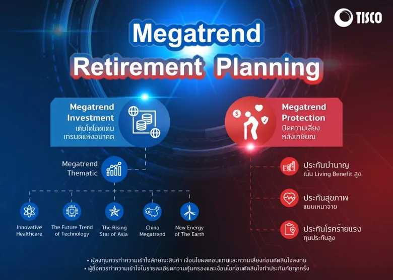 ธ.ทิสโก้ ชูคอนเซ็ปต์ "Megatrend Retirement Planning" พลิกโฉมพอร์ตกองทุน - ประกัน รับสังคมสูงอายุ ชี้วางแผนแบบดั้งเดิม ไม่เพียงพอวัยเกษียณ