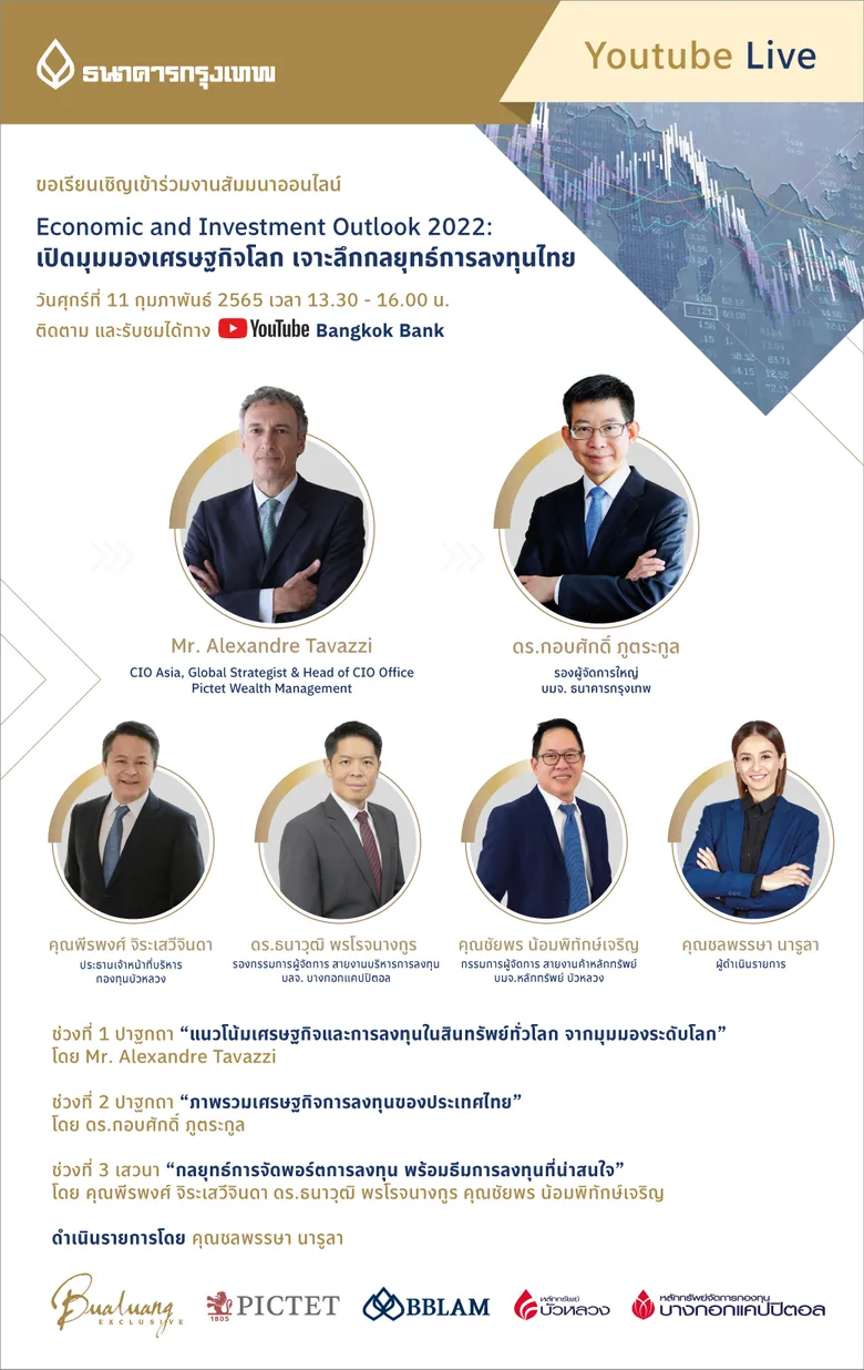 ธนาคารกรุงเทพ จับมือ Pictet จัดสัมมนาออนไลน์ "เปิดมุมมองเศรษฐกิจโลก เจาะลึกกลยุทธ์การลงทุนไทย" ตีโจทย์ปี 2565 พร้อมแนะนำกลยุทธ์ลงทุน สำหรับลูกค้าบัวหลวงเอ็กซ์คลูซีฟ-ลูกค้าธนาคาร และบริษัทในเครือฯ