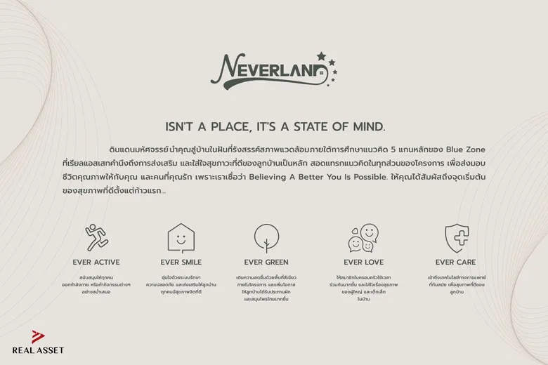 "เรียลแอสเสท" เจาะเทรนด์ Wellness ชูแนวคิด NEVERLAND เปิดตัวหนัง 'ซอมบี้' ที่ฉีกทุกกฎเกณฑ์โฆษณาที่อยู่อาศัย