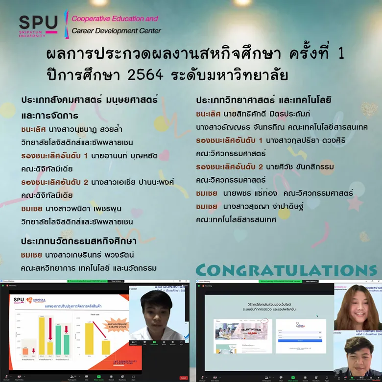 ผลงานเจ๋ง! นศ.ว.โลจิสติกส์ฯ ควง คณะไอที คว้ารางวัลชนะเลิศประกวดผลงานสหกิจศึกษา SPU ครั้งที่ 1 ปีการศึกษา 2564 ระดับมหาวิทยาลัย