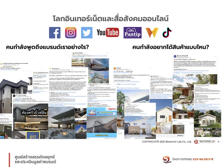 Baramizi เปิดตัว Branding Tech ใหม่ กับรางวัล Superfans Award ในงานสัมมนาออนไลน์ "Thailand Brand Superfans Award 2022"