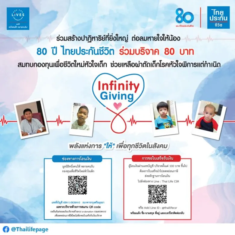ไทยประกันชีวิต จัดกิจกรรมวาระ 80 ปี สร้างพลังแห่งการ "ให้" เพื่อทุกชีวิตในสังคม