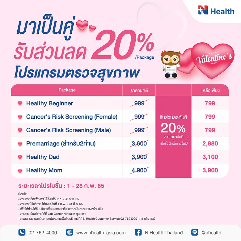 สุขภาพของคนที่เราแคร์ ถ้าอยากดูแล...ต้องเริ่มที่ความเข้าใจ มอบเป็นของขวัญส่งท้ายเดือนแห่งความรัก