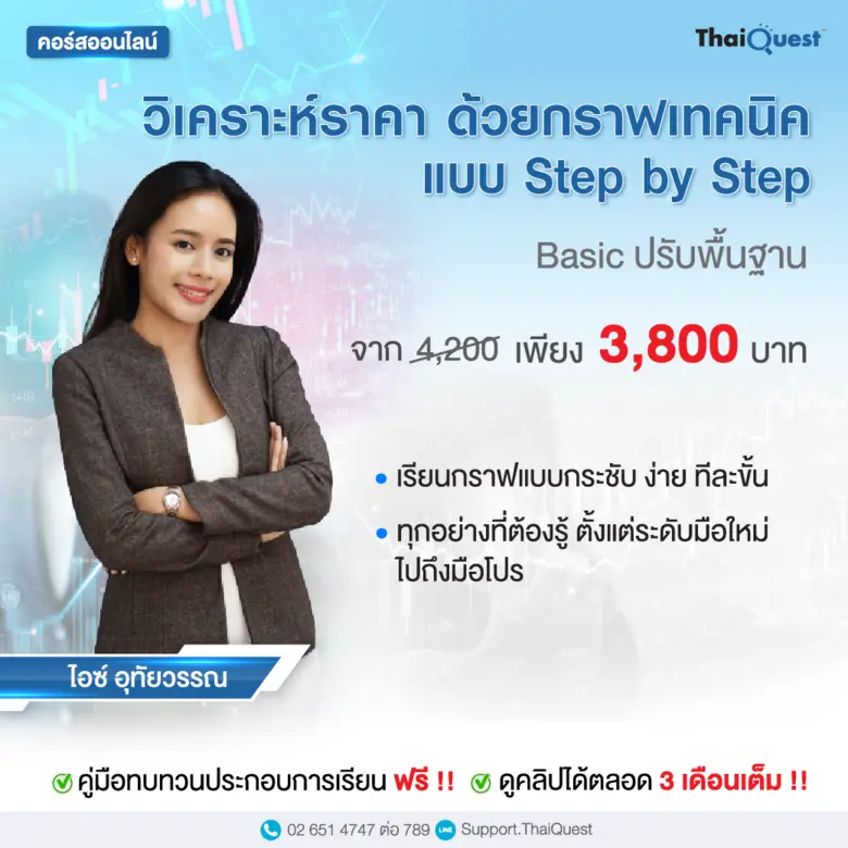 คอร์สออนไลน์ - "วิเคราะห์ราคา ด้วยกราฟเทคนิค แบบ STEP BY STEP  (IU01)"