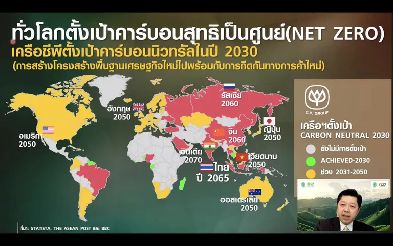 "ศุภชัย เจียรวนนท์" ร่วมแสดงวิสัยทัศน์บนเวที iBusiness Forum เสนอ 3 ยุทธศาสตร์สำคัญสร้างประเทศไทยสู่โอกาสใหม่บนเวทีโลก