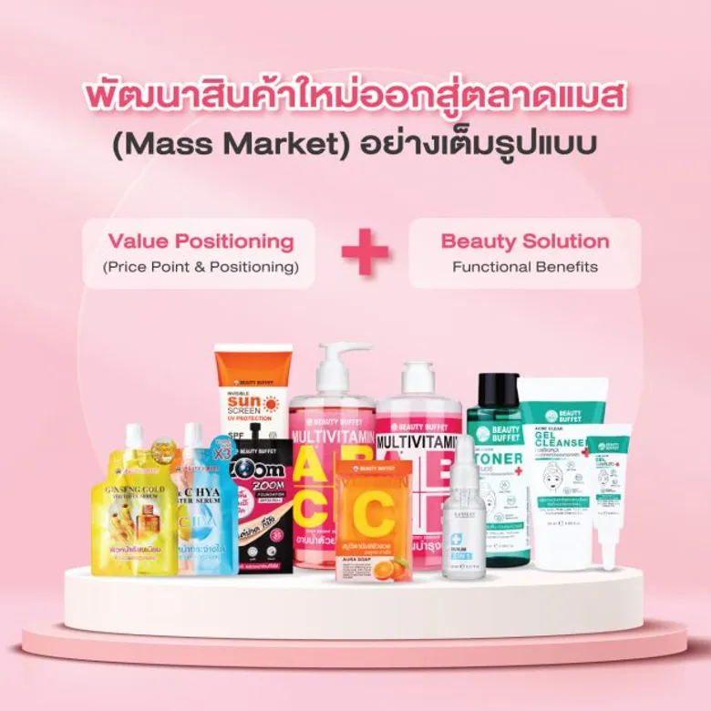 BEAUTY ธุรกิจทยอยฟื้น เผยผลงานปี 64 รายได้ 411.8 ล้านบาท ขาดทุนลดลง 23 % แนวโน้ม Q1/65 สัญญาณดี เดินหน้า Re-Modeling /Refresh- Branding /Re- Structuring