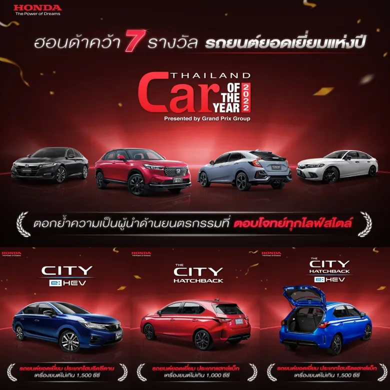 ฮอนด้า เอชอาร์-วี อี:เอชอีวี นำทัพยนตรกรรมฮอนด้า คว้า 7 รางวัลรถยนต์ยอดเยี่ยมแห่งปี 2565 (Car of the Year 2022)