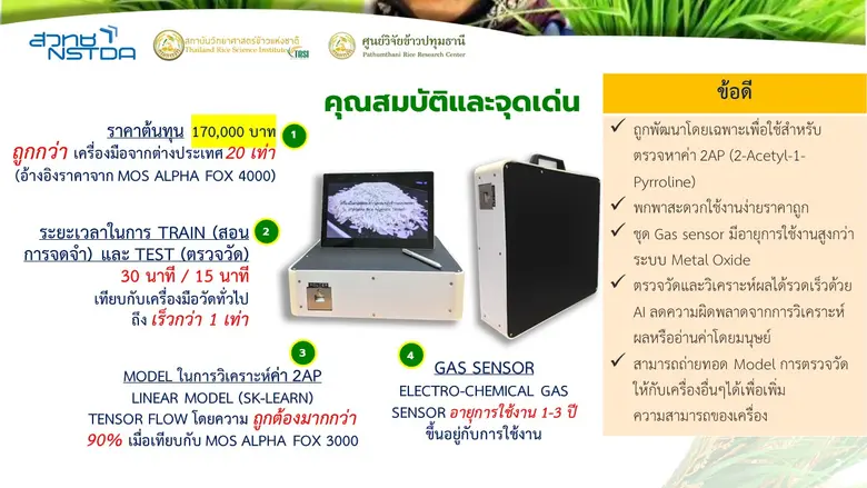 วช. ยกรางวัลผลงานประดิษฐ์คิดค้นระดับดีมาก ให้ "หอมข้าว" อุปกรณ์ตรวจสอบความหอมในข้าวหอมมะลิ แบบพกพา