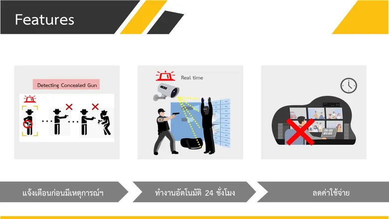 "AI ตรวจจับบุคคลอำพรางอาวุธปืนจากกล้องวงจรปิด" คว้ารางวัลการวิจัยแห่งชาติ ปี 2565 จาก วช.