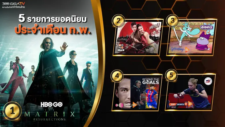 "3BB GIGATV" กระแสดีเกินคาด  เปิด 5 อันดับคอนเทนต์โดนใจ สดใหม่ครบรสบันเทิง