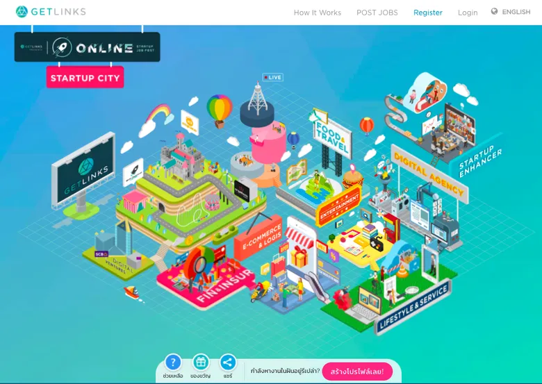 GetLinks จับมือ ดีป้า และมหาวิทยาลัยชั้นนำ เปิดตัวแคมเปญ "หางานให้น้อง" เปิดประตูสู่โอกาสงานสาขาเทคและไอทีให้กับบัณฑิตจบใหม่ ปูทางสู่แรงงานคุณภาพด้านเทคโนโลยี