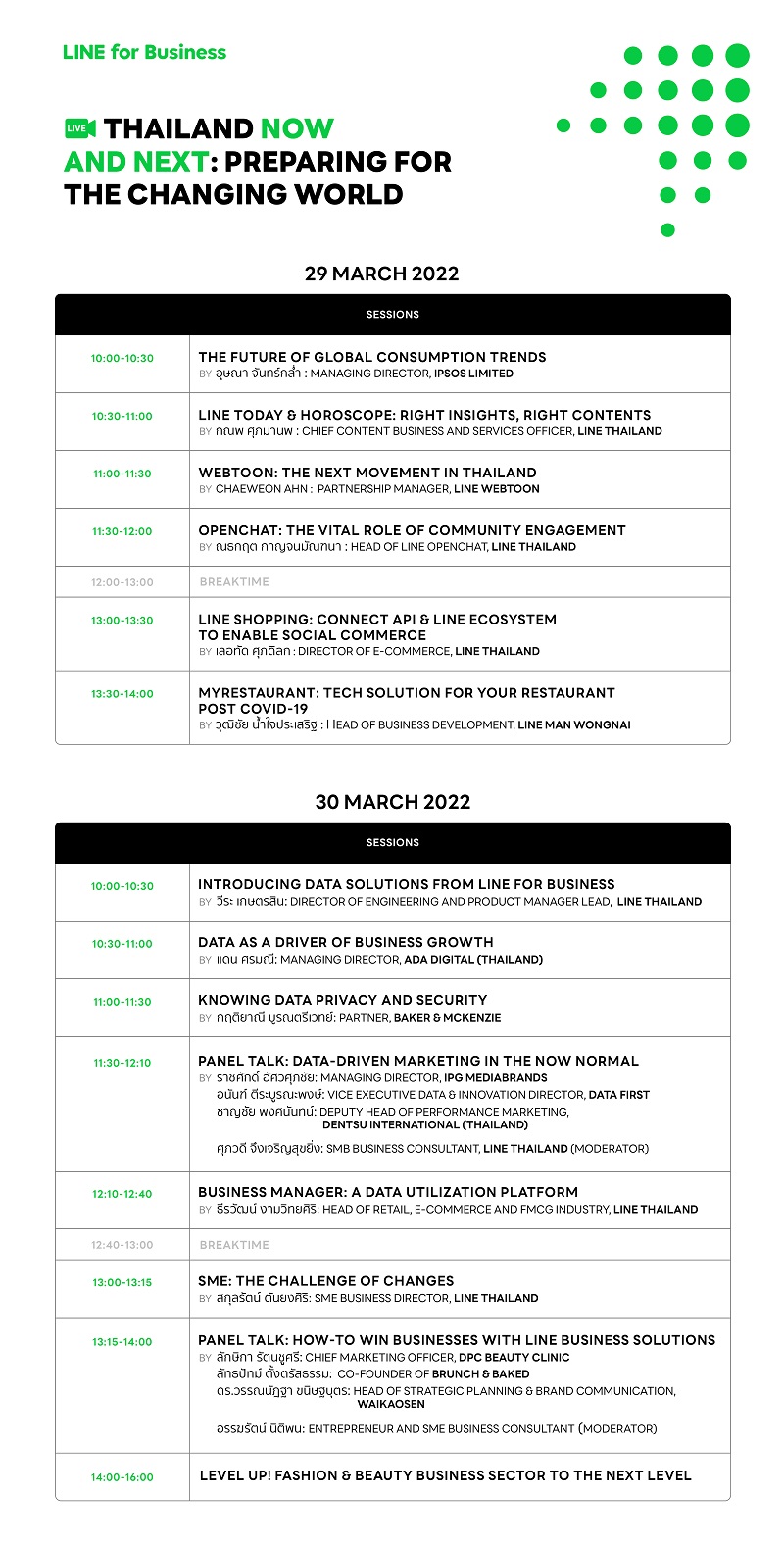 LINE จัดงาน THAILAND NOW AND NEXT 2022: PREPARING FOR THE CHANGING WORLD