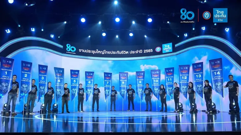 งานประชุมใหญ่ไทยประกันชีวิต ประจำปี 2565 ชาติเสือไม่สิ้นลาย
