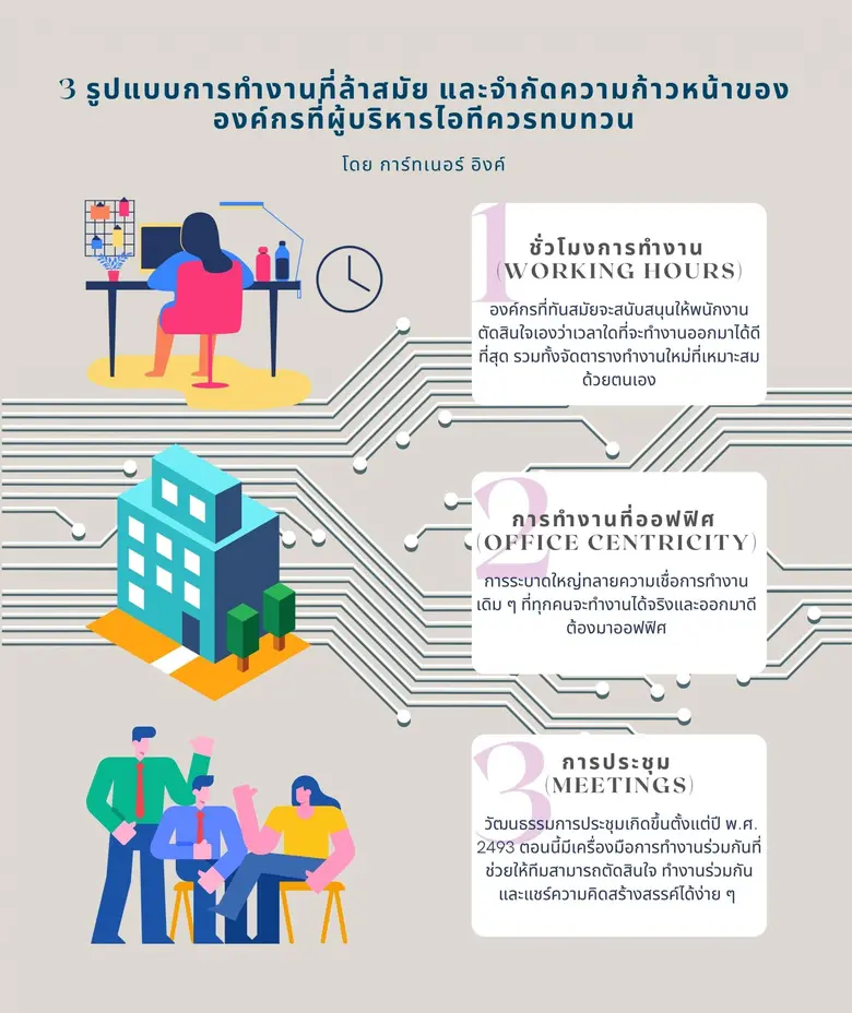 ผลสำรวจล่าสุดจากการ์ทเนอร์เผย บุคลากรไอทีที่ตั้งใจทำงานต่อกับนายจ้างเดิมมีเพียง 29% เท่านั้น!