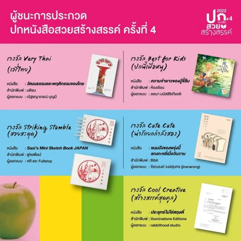 ประกาศแล้ว 5 รางวัลชนะเลิศ ปกหนังสือสวยสร้างสรรค์ ครั้งที่ 4  กับ "OKMD Book Cover Award 2022"