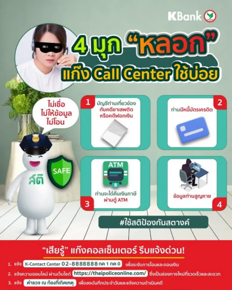 กสิกรไทย เตือนภัยมุกใหม่แก๊งคอลเซ็นเตอร์ ปลอมหน้ากับเสียงหลอกเป็นตำรวจ เผยลูกค้าธนาคารโดนหลอกสูญเงินกว่า 6 แสนบาท