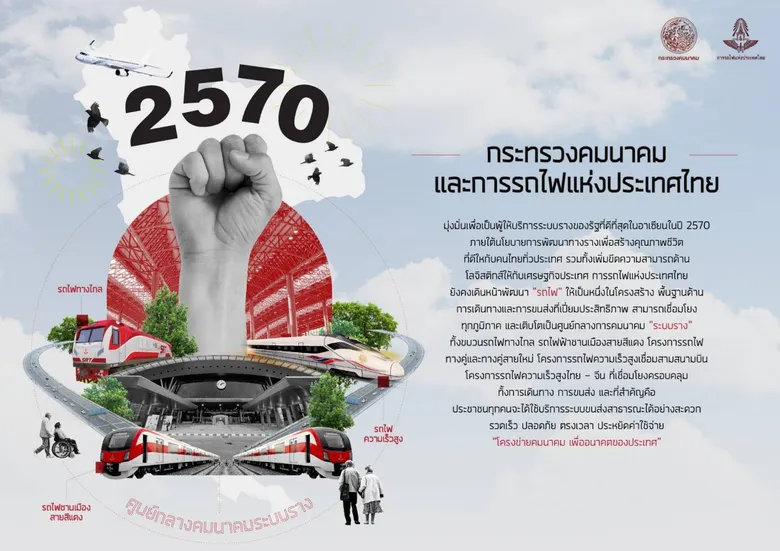รฟท. เดินหน้าพัฒนาโครงข่ายรถไฟ เชื่อมโยงทุกการเดินทางเซฟเวลา เซฟพลังงาน เซฟค่าใช้จ่าย