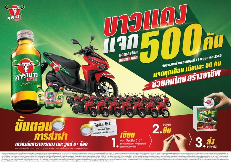 "คาราบาวแดง" จัดหนัก เปิดตัวโปรโมชั่นแห่งปี "บาวแดง แจกมอเตอร์ไซค์ 500 คัน" พร้อมประกาศตรึงราคา "คาราบาวแดง" 10 บาท ช่วยคนไทยลดค่าครองชีพ
