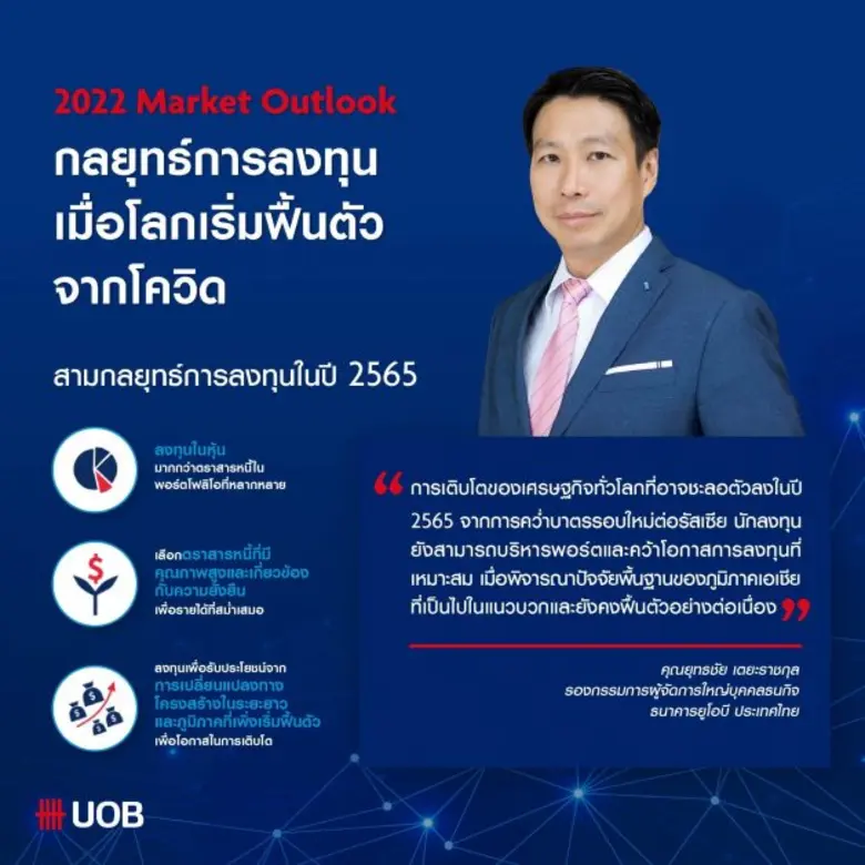 หลังจากที่โลกมีการฟื้นตัวอย่างแข็งแกร่งใน...
