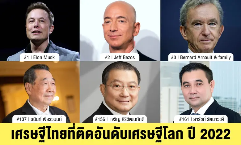นิตยสารฟอร์บส์ สื่อชั้นนำของสหรัฐอเมริกา ...