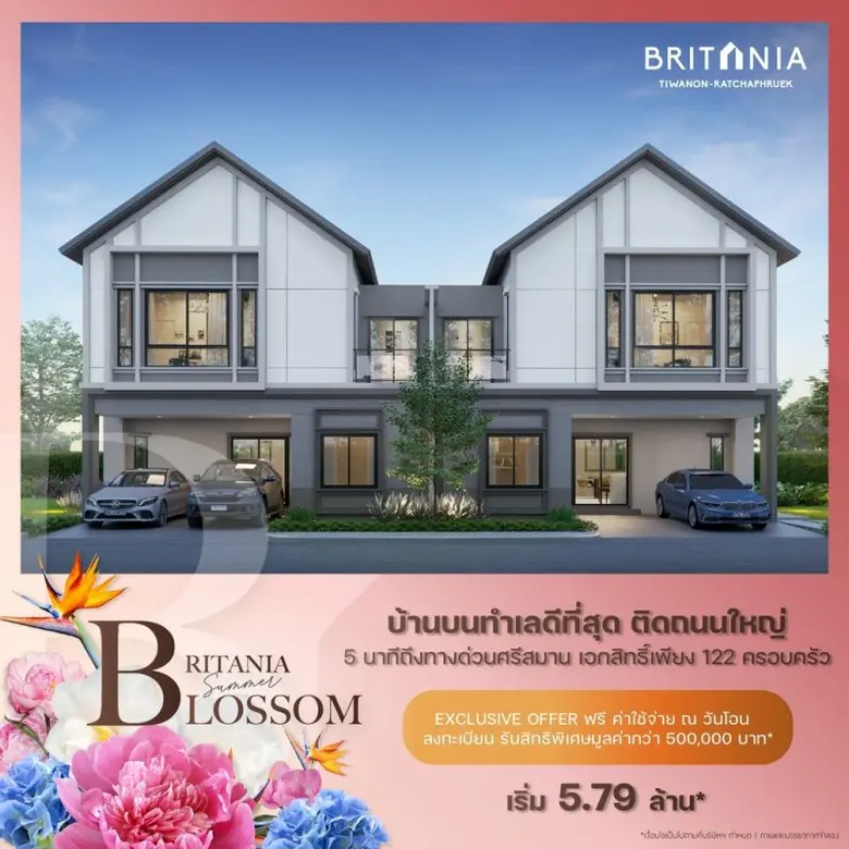 "บริทาเนีย" ประเดิม Q2 เปิดบิ๊กแคมเปญรับอสังหาฯ ฟื้นตัว  "BRITANIA SUMMER BLOSSOM"   ยกขบวนบ้าน-ทาวน์โฮมพร้อมอยู่ 20 โครงการ ลดสูงสุด 2 ล้านบาท