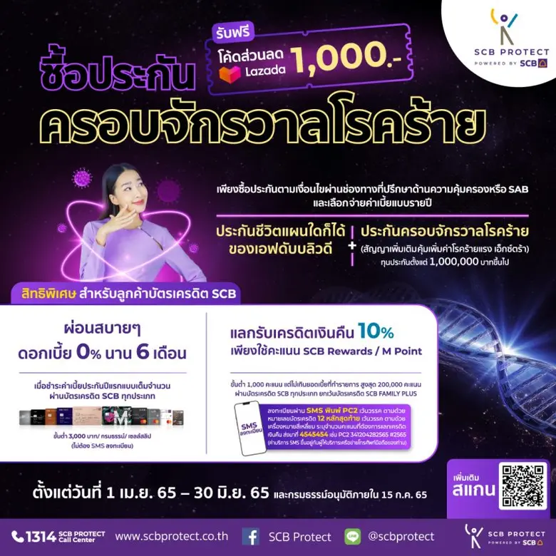 ไทยพาณิชย์ โพรเทค เดินแผนธุรกิจไตรมาส 2 ช...