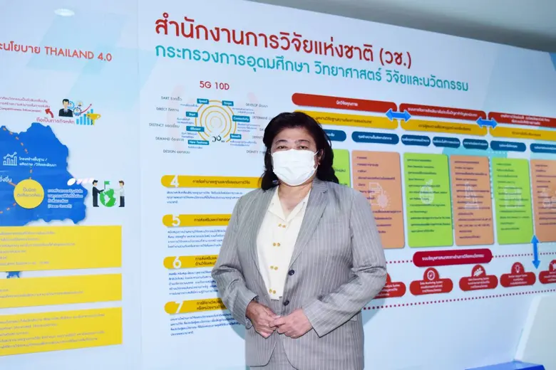 นักวิจัย มหาวิทยาลัยราชภัฏอุตรดิตถ์ นำองค...