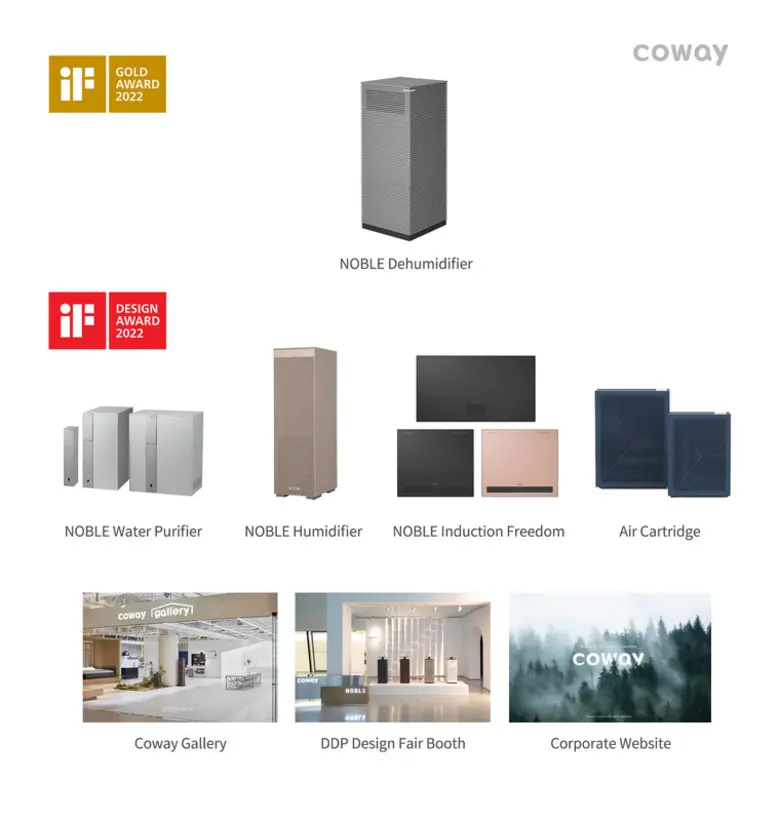 Coway's full NOBLE range of water purifie...