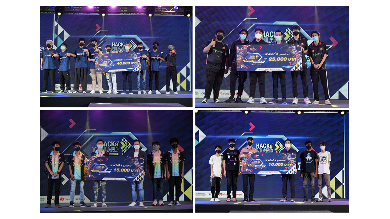 ปิดฉาก HACKaTHAILAND Hybrid Exhibition ยอดผู้เข้าร่วมกิจกรรมตลอด 3 สัปดาห์ทะลุเป้า!ชวนติดตามต่อกับผู้ชนะ HACKaTHAILAND Competition แก้ปัญหาจริงใน Beyond Hackathon