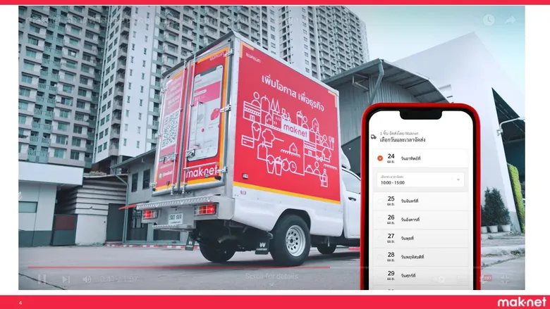 "แม็คโคร" ปั้น 'maknet' แอปพลิเคชัน ศูนย์กลางตลาดค้าส่งออนไลน์เพื่อผู้ประกอบการ มุ่งสู่แพลตฟอร์ม B2B Marketplace อันดับ 1 ของไทย