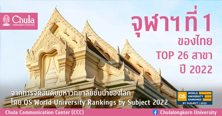 ผลการจัดอันดับมหาวิทยาลัยชั้นนำของโลกในสา...