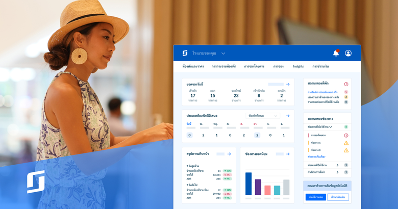 SiteMinder, the world's leading open hote...