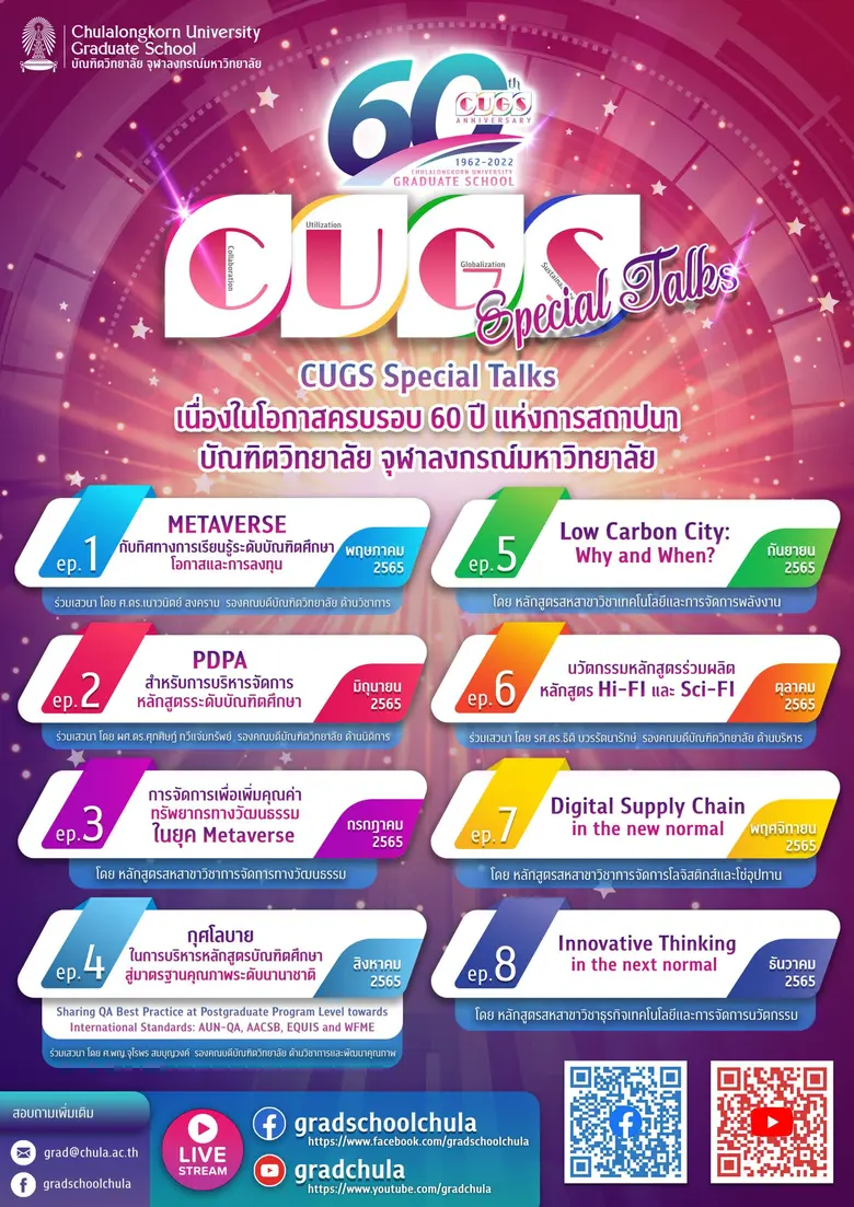 เสวนาออนไลน์ "CUGS Special Talk" หัวข้อ "Metaverse กับทิศทางการเรียนรู้ระดับบัณฑิตศึกษา โอกาสและการลงทุน"