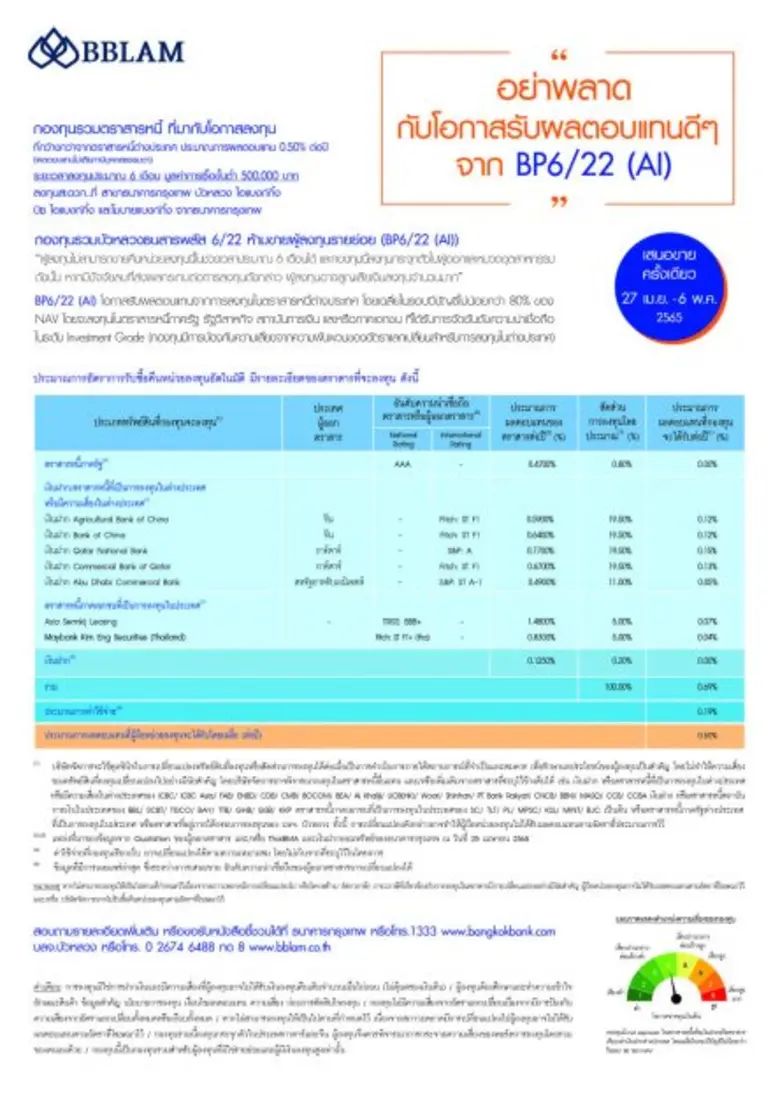 BBLAM เสนอขาย IPO 'กองทุนรวมบัวหลวงธนสารพ...