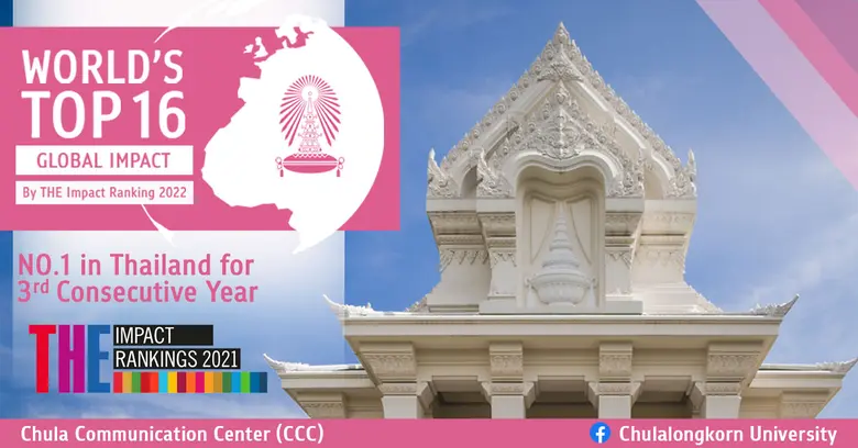 ผลการจัดอันดับมหาวิทยาลัยที่สร้างผลกระทบต...