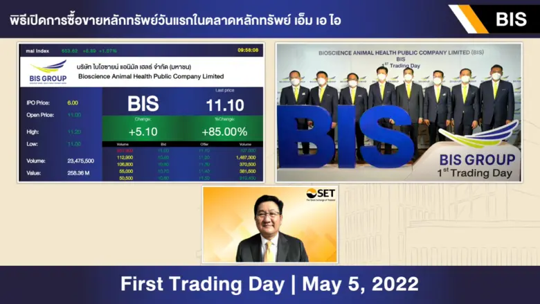 ภากร ปีตธวัชชัย กรรมการและผู้จัดการ ตลาดห...