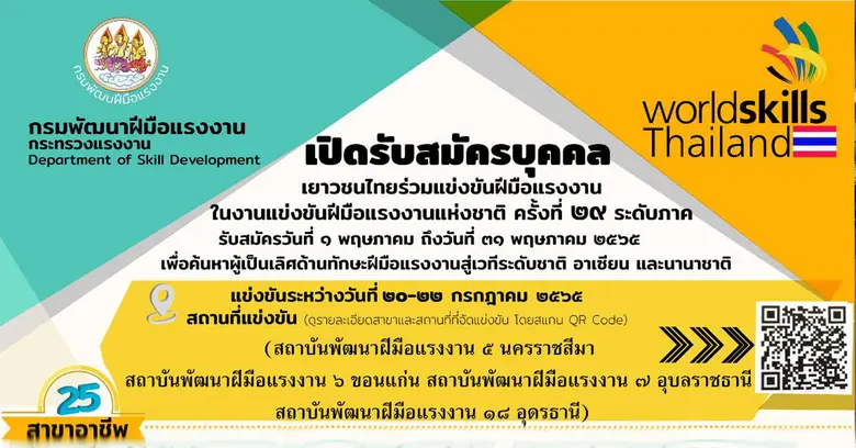 นายยอดเมือง ศิริประธาน ผู้อำนวยการสถาบันพ...