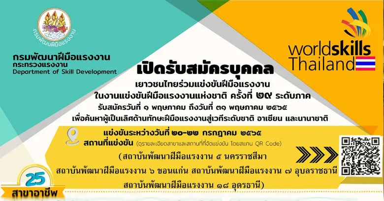 สถาบันพัฒนาฝีมือแรงงาน 6 ขอนแก่น เชิญชวนเยาวชนอายุไม่เกิน 20 ปี เข้าแข่งขันฝีมือแรงงานแห่งชาติ ครั้งที่ 29 ระดับภาค