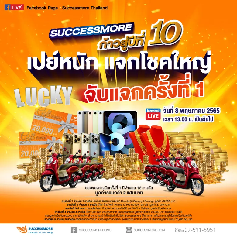 ซัคเซสมอร์ จับรางวัล  "เปย์หนัก! จัดใหญ่ แจกจริง ลุ้น BMW โชคหล่นทับทั้งปี" ครั้งที่ 1 มอบโชครางวัลใหญ่ให้กับลูกค้าสมาชิก รวมมูลค่ากว่า 2 แสนบาท